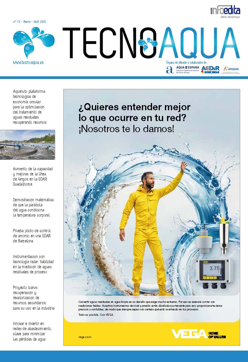 Revista TecnoAqua