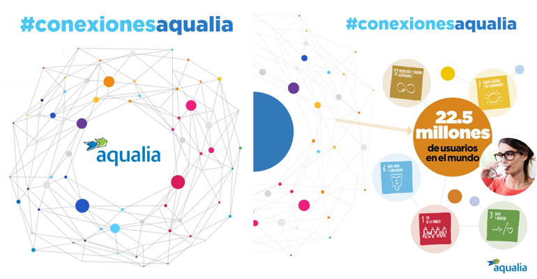 aqualia-campanya-conexiones