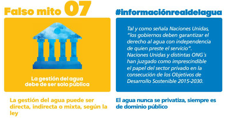 aqualia-gestion-agua-solo-publica