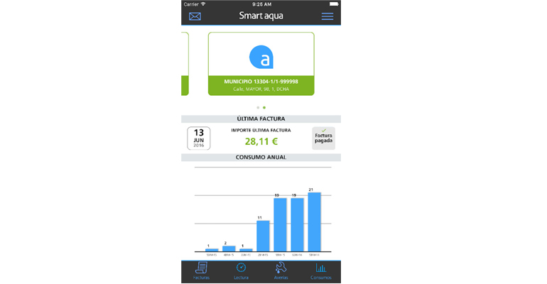 aqualia-grupocmc-sistema-gestion-contratos-agua-app