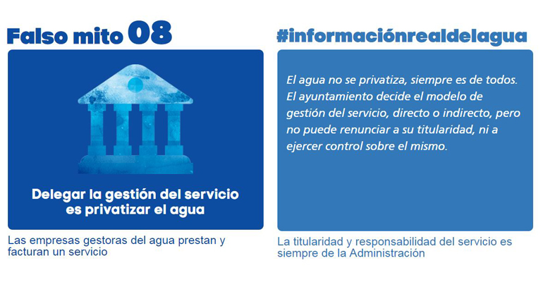 aqualia-mito-gestion-servicio-privatizar-agua