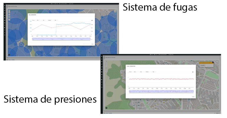 arson-metering-ahorro-agua-telelectura-sistemas