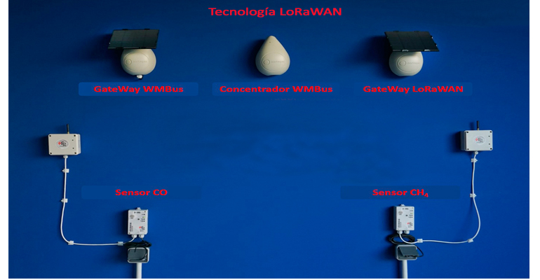 arson-metering-tecnologia-telelectura-contadores-agua