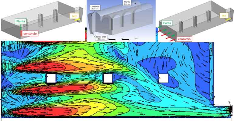 articulo-tecnico-estudio-hidrodinamico-tanque-abastecimiento-agua-potable-herramientas-simulacion-computacional