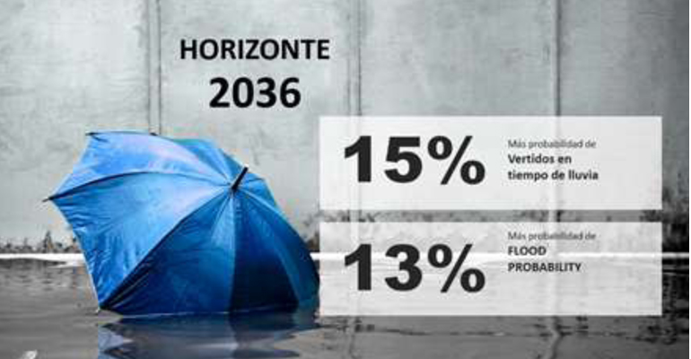 canal-isabel-tecnicas-drenaje-urbano-sostenible-precipitaciones-extremas