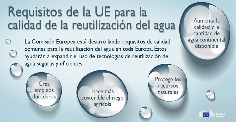 comision-europea-requisitos-calidad-agua-reutilizada