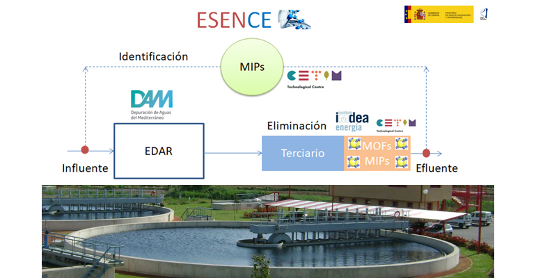 dam-esence-investigacion-eliminacion-contaminantes-emergentes-aguas-residuales