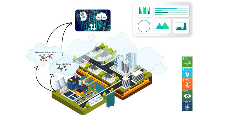 dam-investigacion-proyecto-inteligencia-artificial-control-emisiones-depuradoras