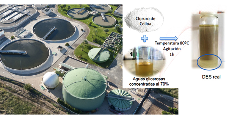 dam-proyecto-desbiomethane-limpieza-biogas