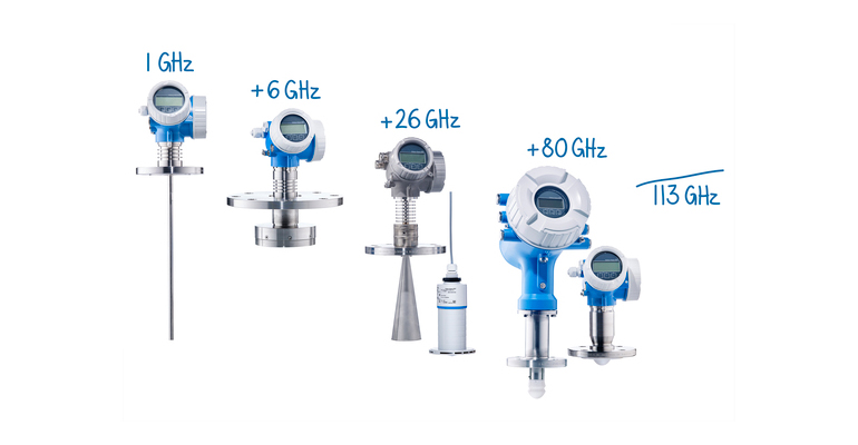 endress-hauser-instrumentos-medicion-nivel-radar-proceso