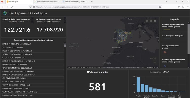 esri-dia-mundial-agua-2023