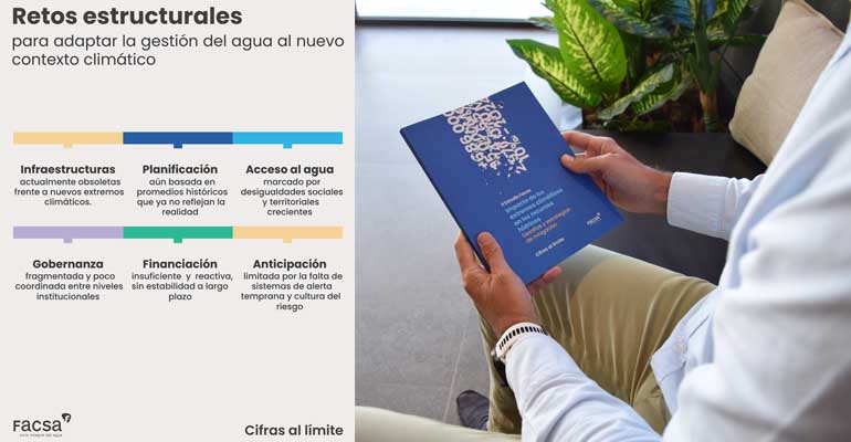 Facsa: El reto social de la gestión hídrica en un contexto de cambio climático