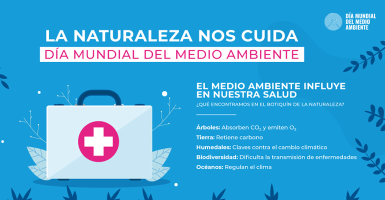 fundacion-aquae-preservar-biodiversidad-pandemias