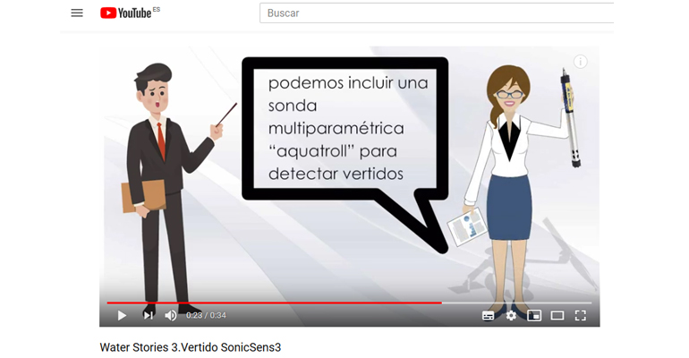 grupo-mejoras-video-control-vertidos-detectores-desbordamiento