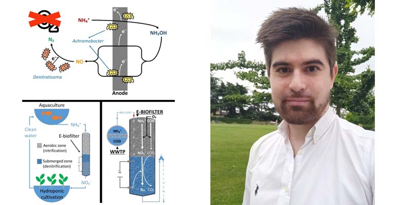 lequia-tesis-tecnologias-bioelectroquimicas-eliminar-amonio-aguas-contaminadas