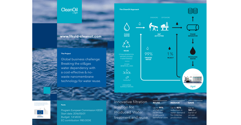 likuid-nanotek-cleanoil-tecnologia-filtracion-ceramica-tratamiento-reutilizacion-aguas-aceitosas