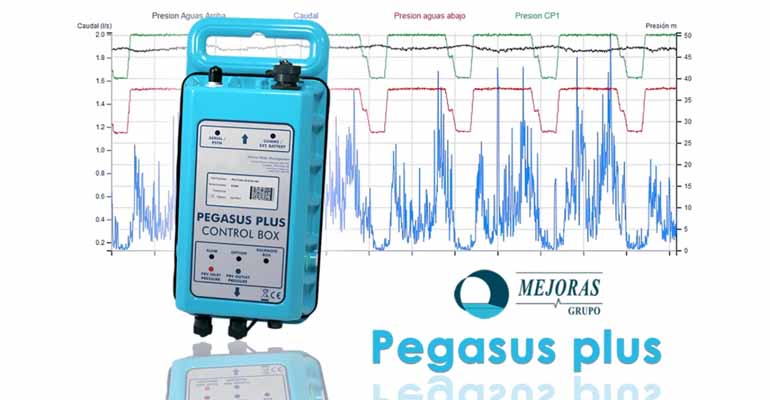 Pegasus y gestión activa de presiones en redes de distribución de agua de Mejoras Energéticas