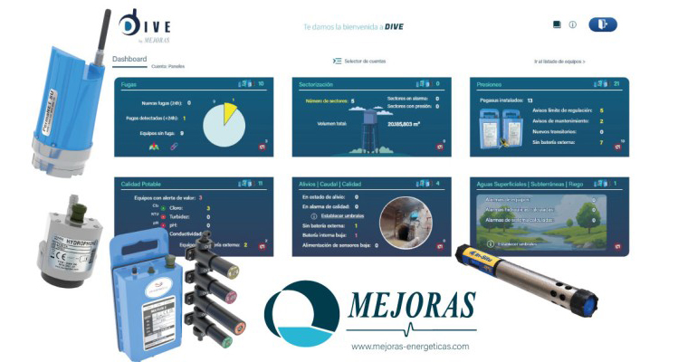 Mejoras Energéticas presenta DIVE, su plataforma integral para la digitalización del ciclo del agua, en un webinar exclusivo
