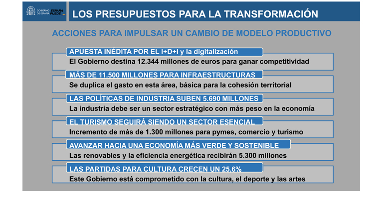 miteco-agua-presupuestos-generales-estado-2021-general