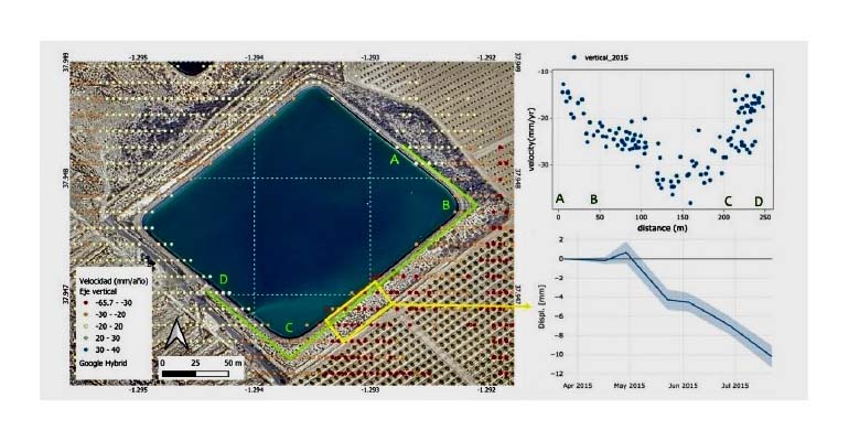 La Región de Murcia utilizará tecnología satelital para anticipar posibles fallos en balsas de riego