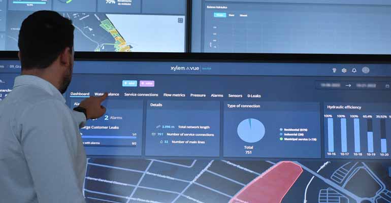 reportaje-xylem-vue-inteligencia-artificial-gestion-agua-australia-nueva-zelanda