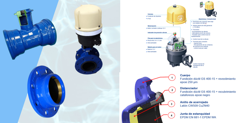 Innovación en las válvulas de Saint-Gobain PAM