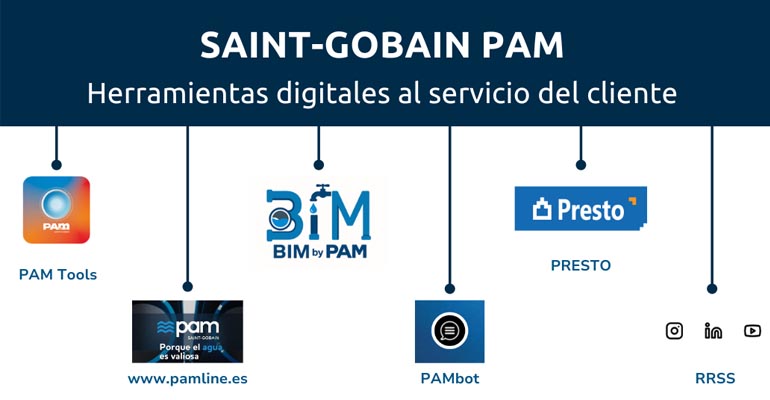 saint-gobain-pam-herramientas-digitales-servicio-cliente