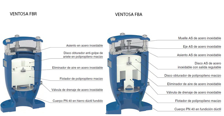 saint-gobain-pam-ventosa-trifuncional-agua-limpia