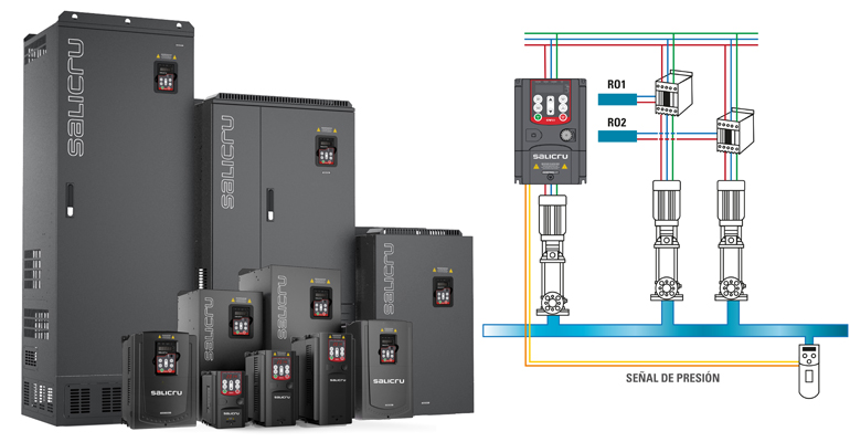 salicru-variador-frecuencia-sistemas-bombeo-agua