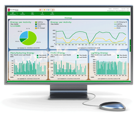 software-control-energetico-schneider-electric