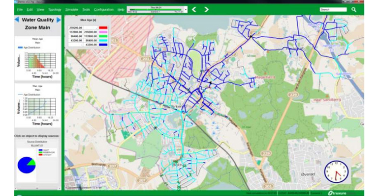 schneider-electric-software-mejora-sistemas-control-red-distribucion-agua