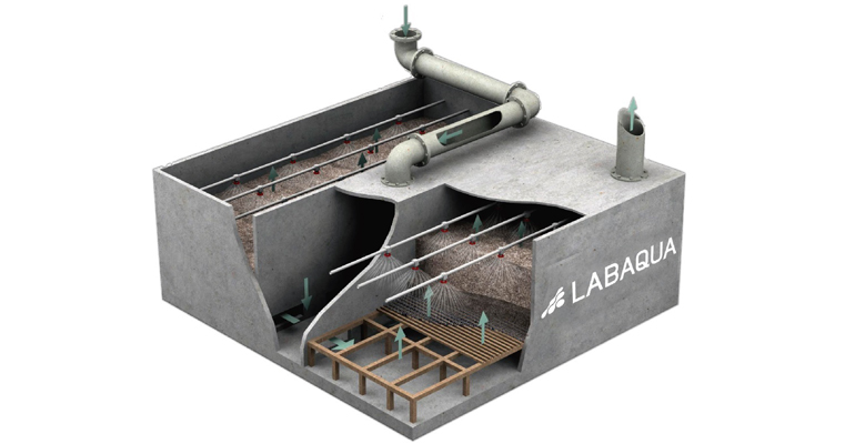 suez-labaqua-solucion-eficaz-sostenible-tratamiento-emisiones-olores-cov