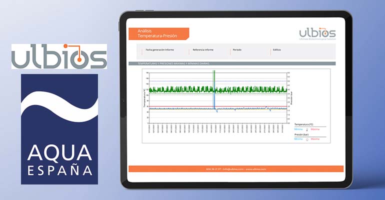 ulbios-aqua-espanya-nuevo-asociado