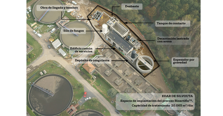 veolia-proceso-bioactiflo-tratar-caudal-exceso-estacion-depuradora-aguas-residuales-silvouta