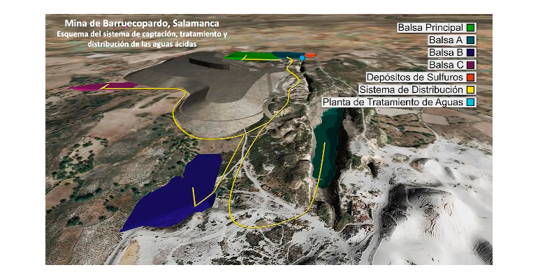 veolia-tratamiento-agua-mina-barruecopardo-salamanca